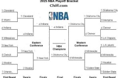 哈登保罗交易传闻解析：快船队前景与小卡角色争议